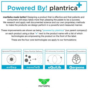 223920_Powered-by-plantrica-for-LeafLink