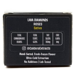 262733_WM_-_Roses_-_Lava_Diamonds_-_Testing_